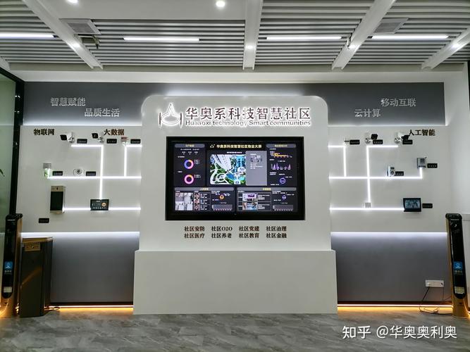 华奥系科技凭借卓越的数字孪生大屏产品与数字化转型技术在数字化转型