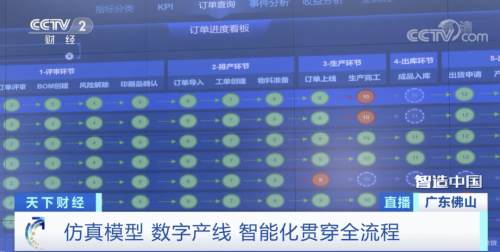 智造中国丨广东制造业聚焦装备突破 机器人推动智造升级